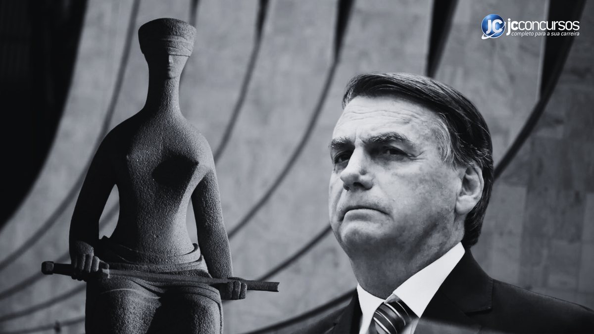 Imagem de Bolsonaro à frente e fachada do STF ao fundo