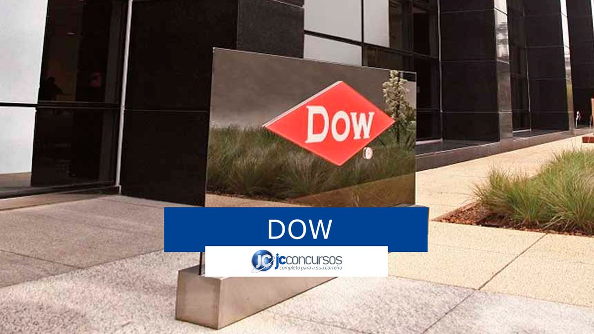 Dow estágio 2020