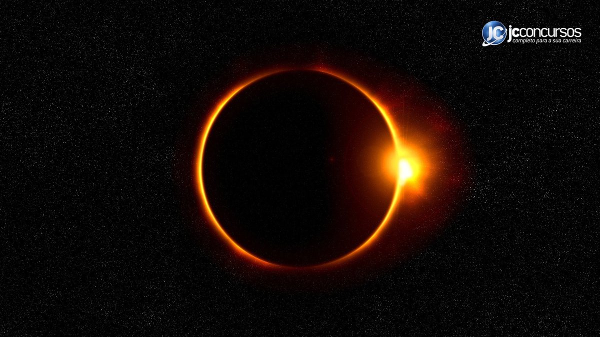 Nunca se deve olhar diretamente para o sol durante um eclipse solar; entenda motivo