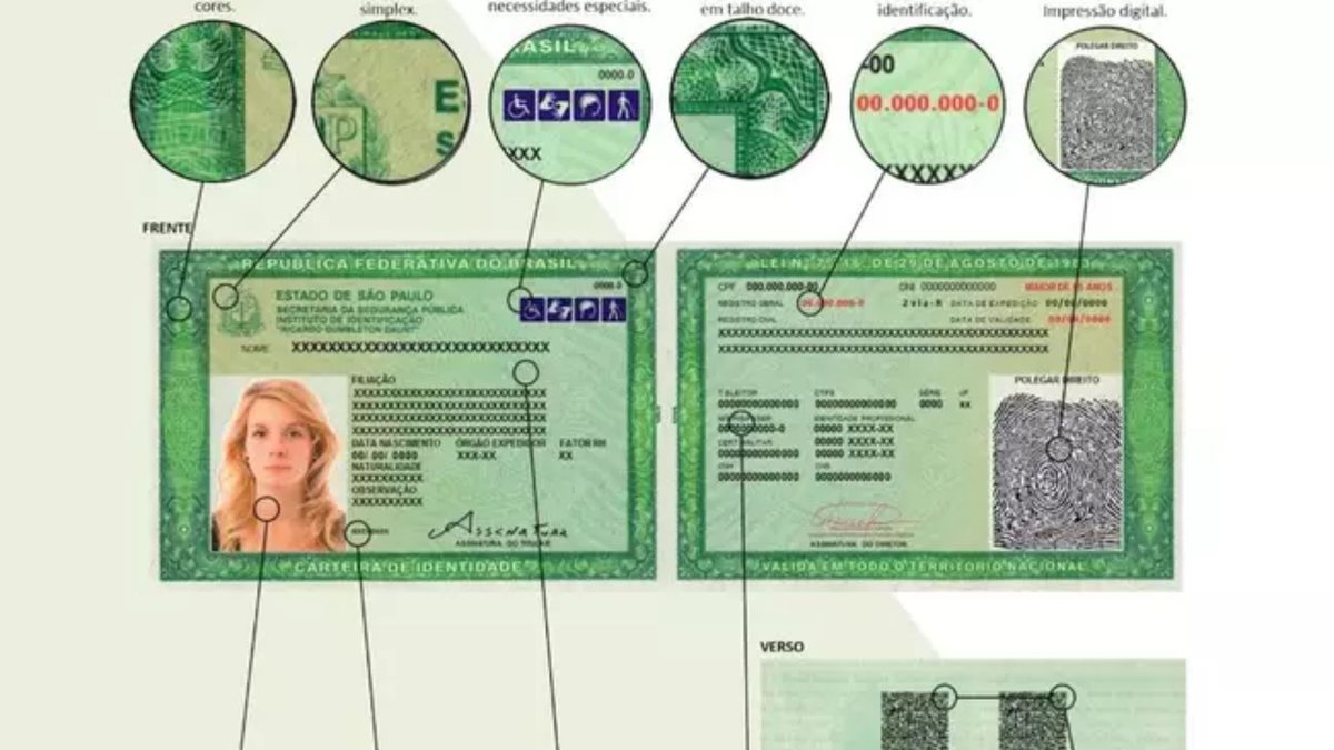 Modelo da nova Carteira de Identidade Nacional (CIN)
