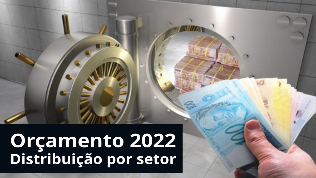 Orçamento da União 2022. Distribuição por setor