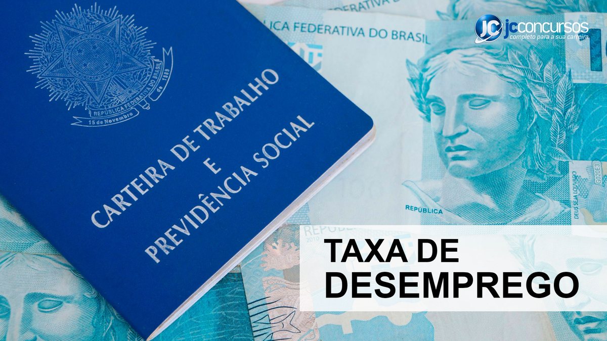 Taxa de Desemprego no Brasil