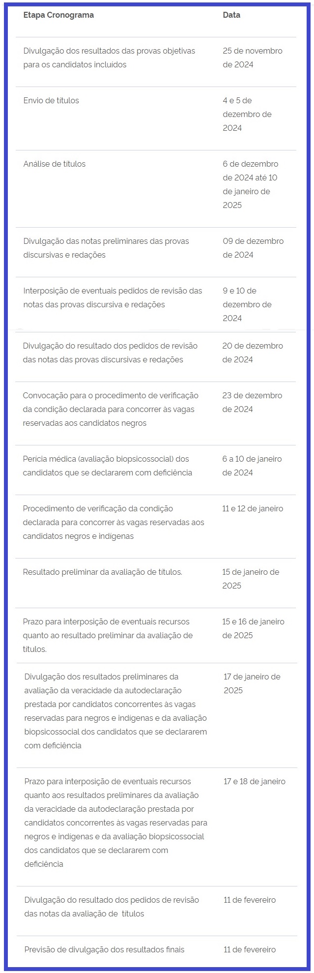 Cronograma atualizado do Concurso Nacional Unificado