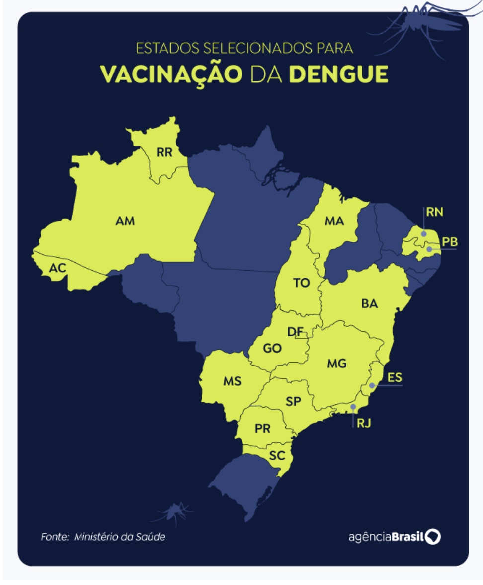 Estados vacina dengue