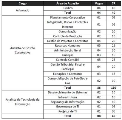 pps1