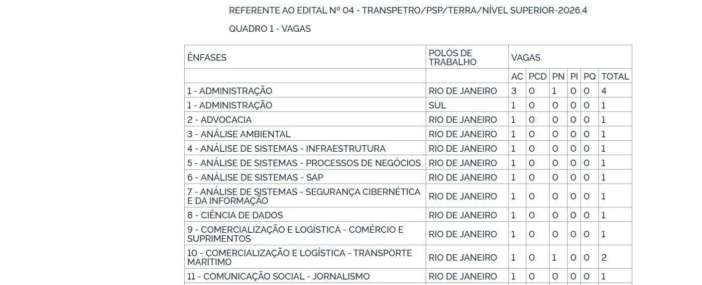 transp11