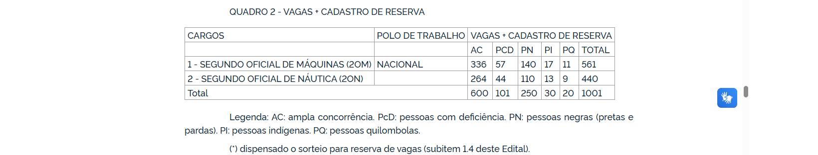 transp4